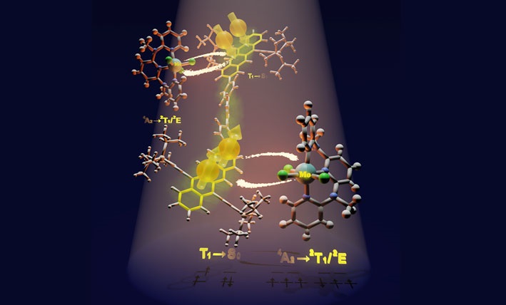 Ефект &laquo;спін-фліп&raquo; у металевих комплексах допоможе сонячним панелям подолати фізичні межі